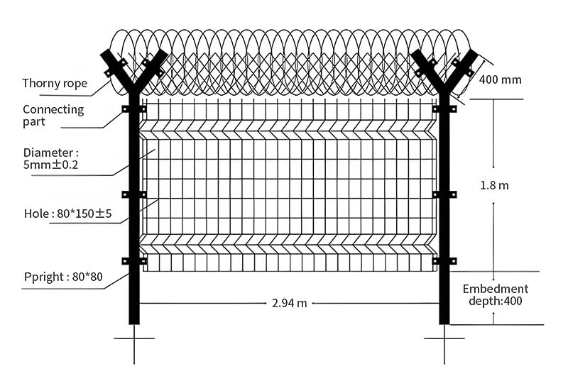 Metal-Tel-Meş-Palisade-Havaalanı-Çiti