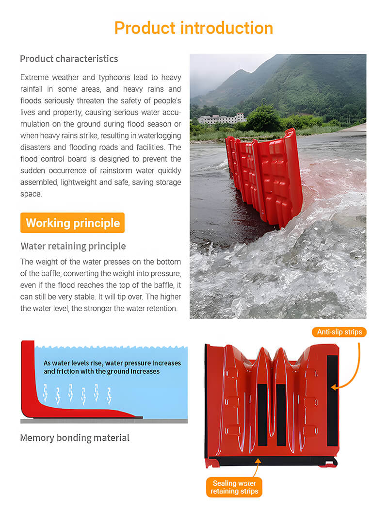 The Water Retaining Principle of ABS Flood Board