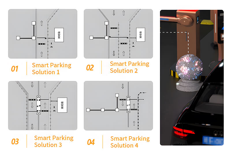 Traffic-Luminous-Obstacle-Ball