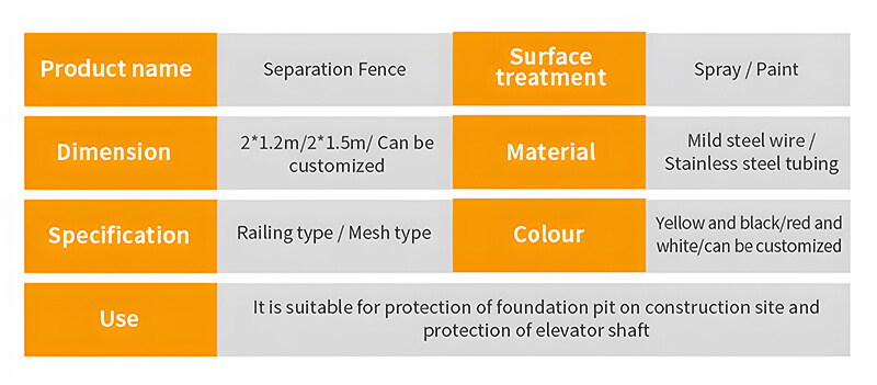 Warehouse-Safety-Isolation-Fence