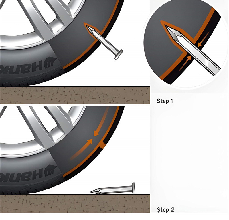 Self Car Tire