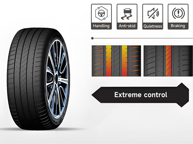 Self-sealing Repair Tires